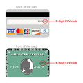 CVV codes on credit cards