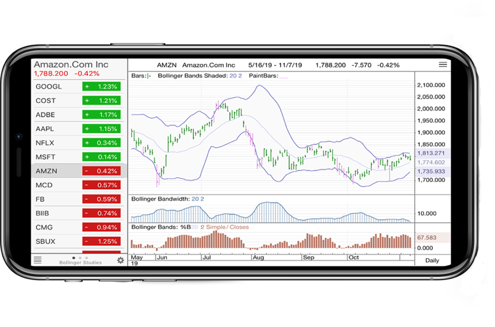 iPhone displaying ProTA Mobile in horizontal light mode