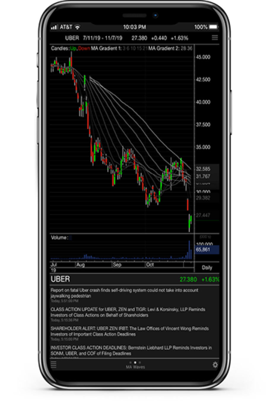iPhone displaying ProTA Mobile headline news