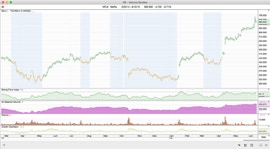 PaintBars Highlighting